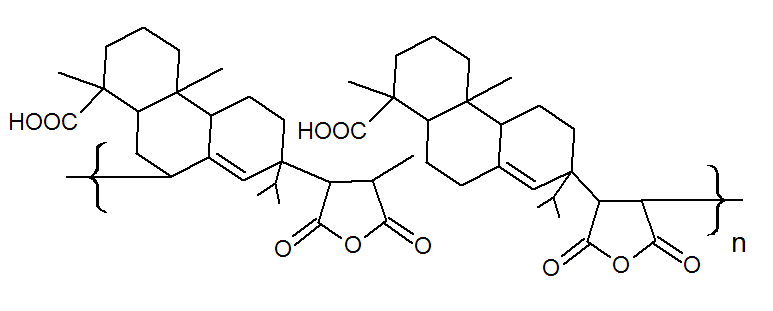 Rosin Polymer